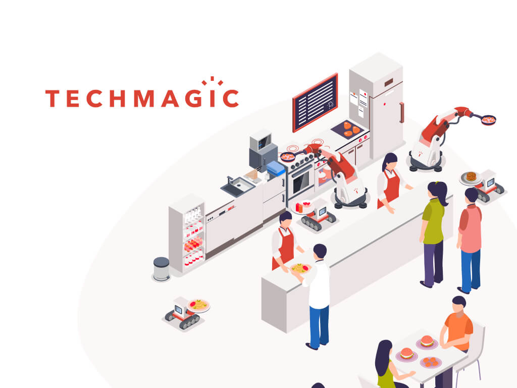 会社概要 | TechMagic株式会社